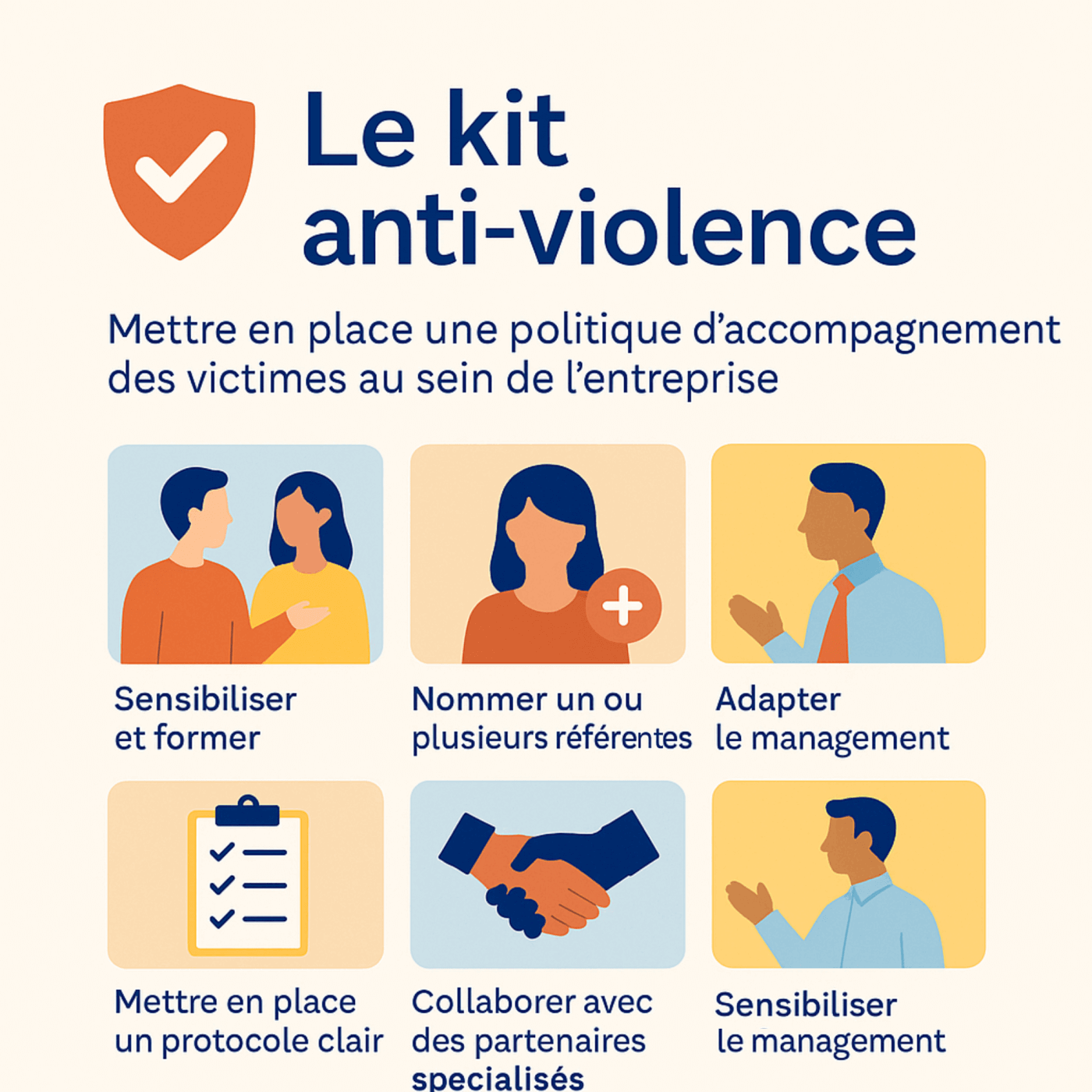 Infographie Kit Anti Violences